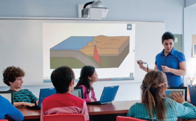 smart class
